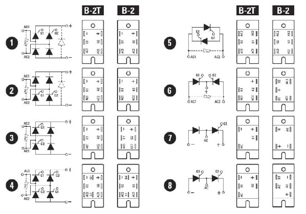 Crydom / Sensata B-2T, B-2 Series SCR/Diode Power Modules